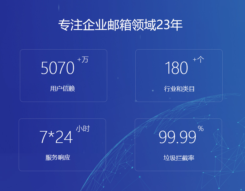 盂县网易企业邮箱